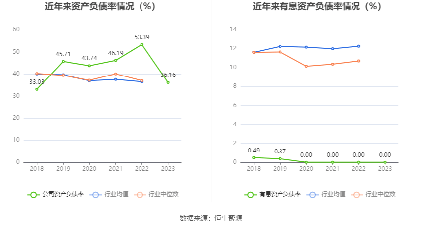 新澳免费资料大全,数据解答解释落实_投资版88.34