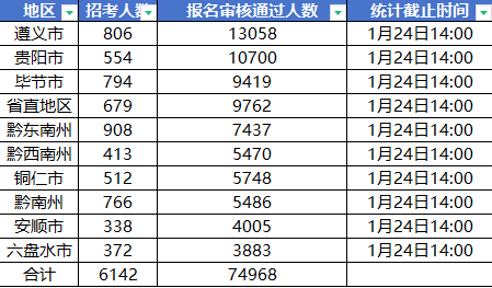 新澳2024今晚开奖结果,动态分析解释定义_Device37.934