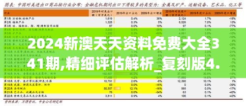 2024新澳天天免费资料,理论分析解析说明_交互版68.758