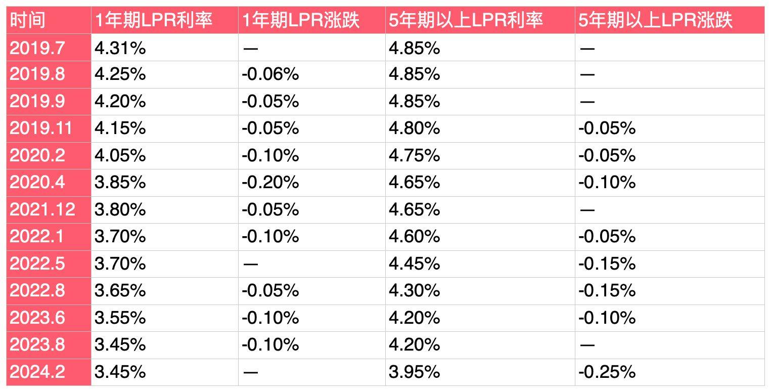 新澳门一肖中100%期期准,实践说明解析_VR50.144