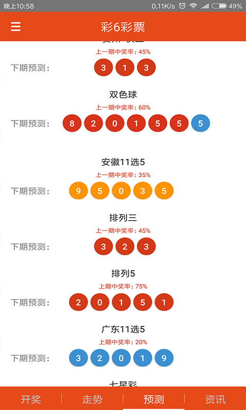 神秘旅人 第2页