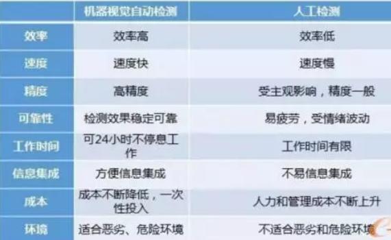 管家婆一码一肖100准,精确分析解析说明_UHD89.530