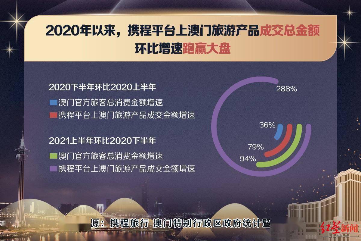 4949澳门今晚开什么,实地数据验证执行_超级版30.720