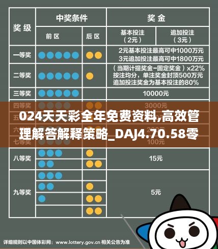 2024年天天彩资料免费大全,真实解析数据_特别款45.616