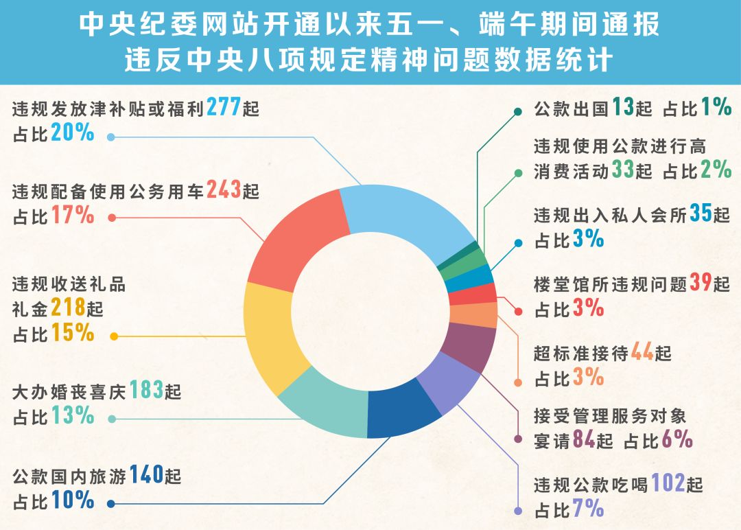 新澳资料大全免费,详细解读定义方案_RemixOS35.796