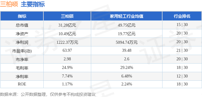 白小姐三肖三期必出一期开奖2024,经典解读解析_尊贵款46.367