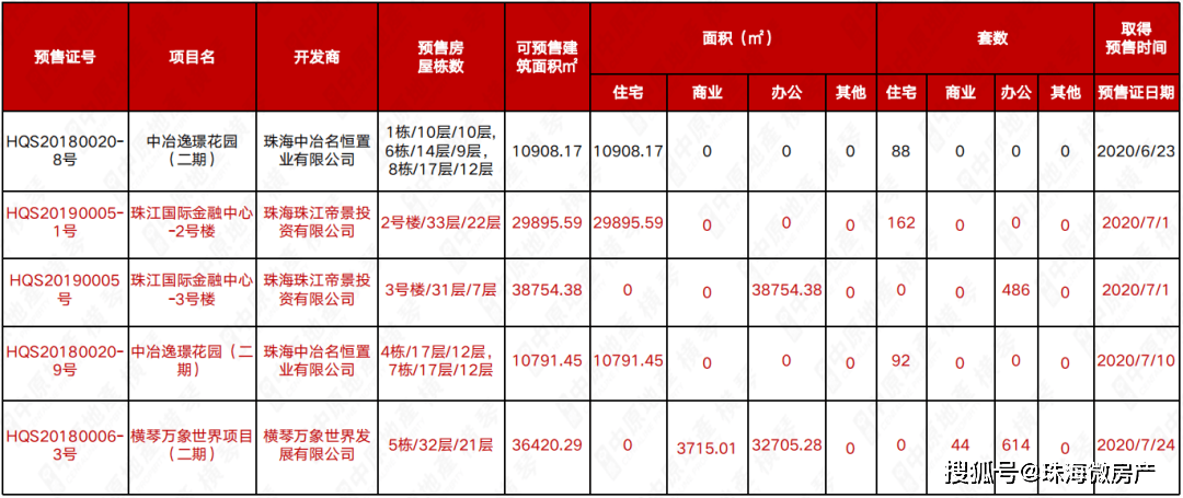 澳门一码一肖一特一中Ta几si,高效解答解释定义_36069.960