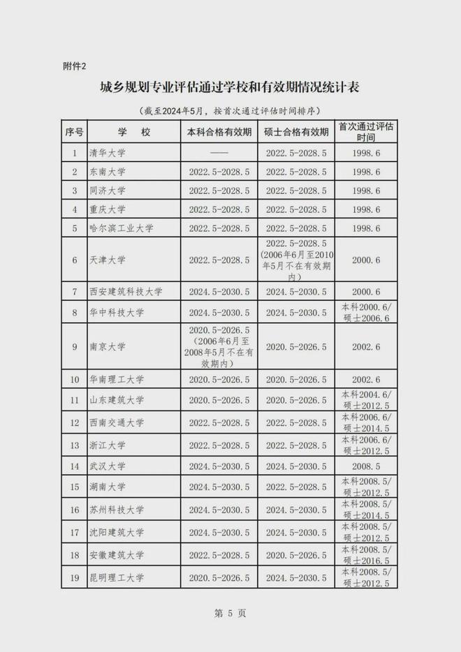 2024新澳资料大全免费,统计评估解析说明_顶级款34.233