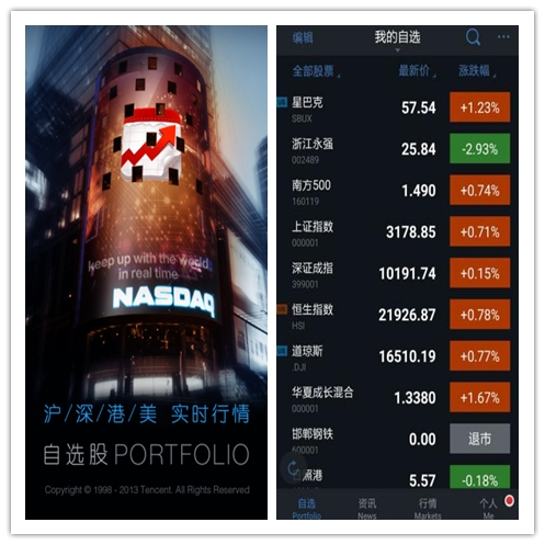 新澳天天开奖资料大全下载安装,数据支持策略解析_Essential35.540