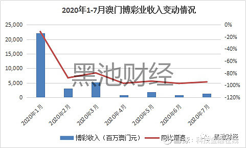 龙门客栈澳门资料,收益成语分析落实_网红版20.833