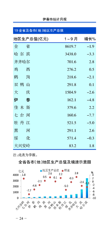 新澳2024天天正版资料大全,预测说明解析_限量款97.486