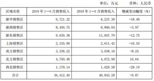 新澳2024最新资料24码,项目管理推进方案_V20.773