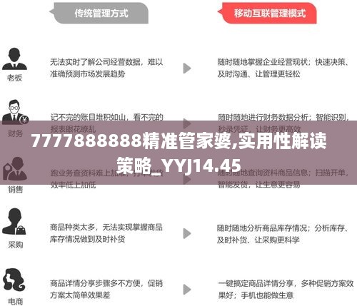 7777788888精准管家婆更新内容,创新性方案解析_标准版85.519