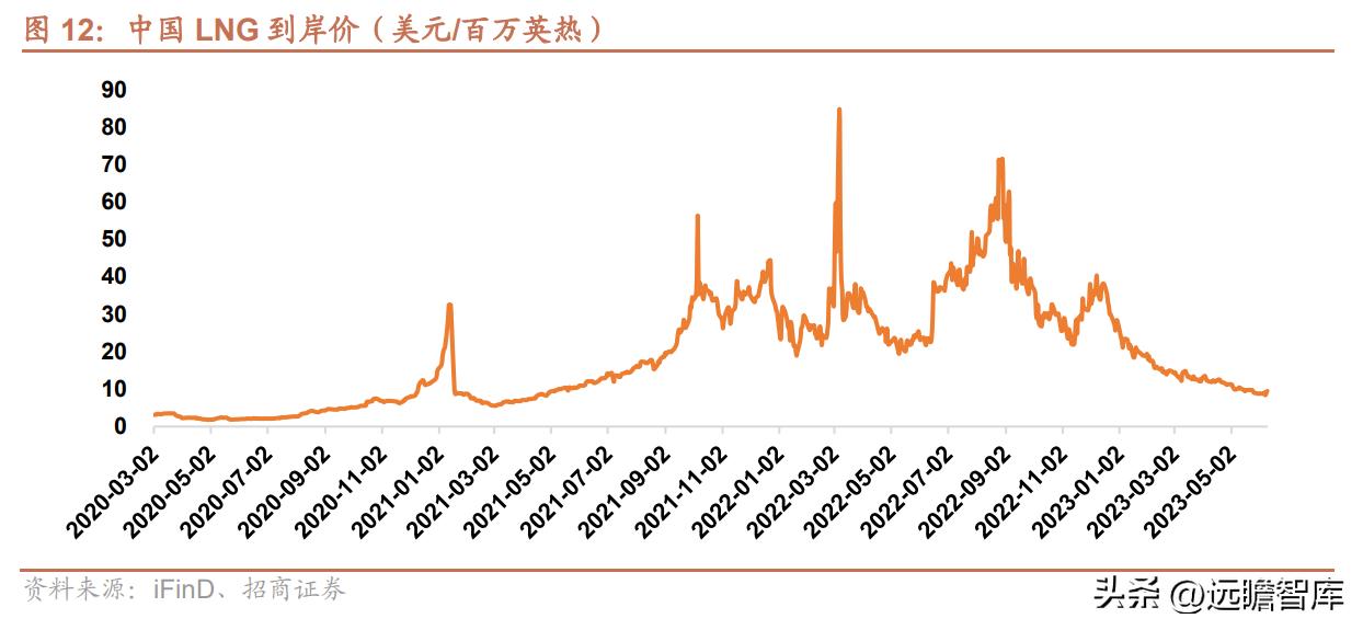 新奥全年免费资料大全安卓版,精细解析评估_试用版77.420