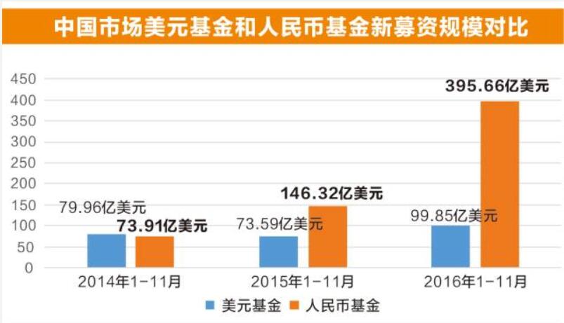 国家投资新篇章，6万亿政府资金的落实与未来展望