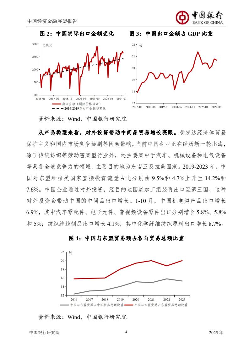 中央会议展望2025，中国经济新动向揭秘