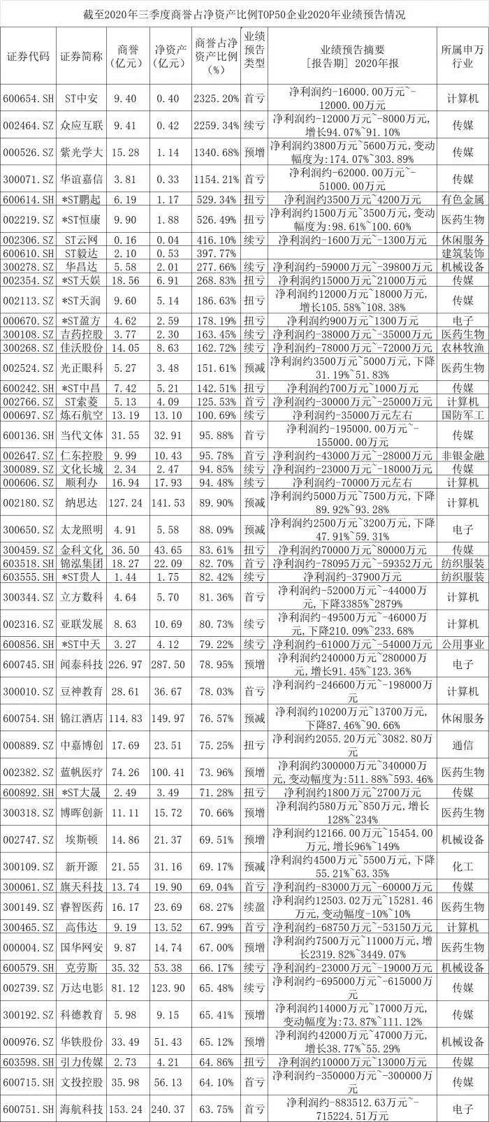 全球广告销售额突破万亿美元大关，繁荣背后的驱动力探究