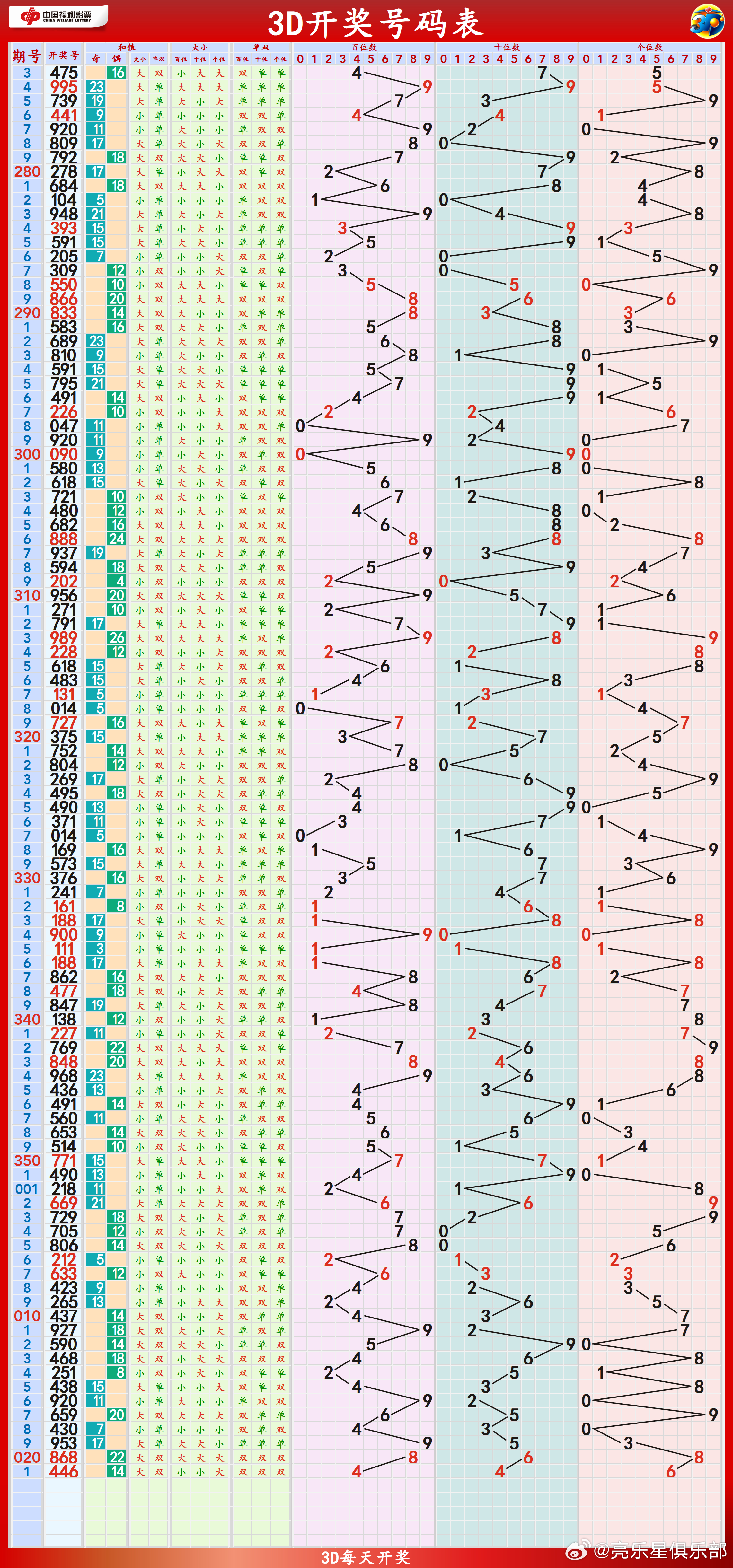 管家一码肖最最新2024,数据支持设计计划_3D11.472