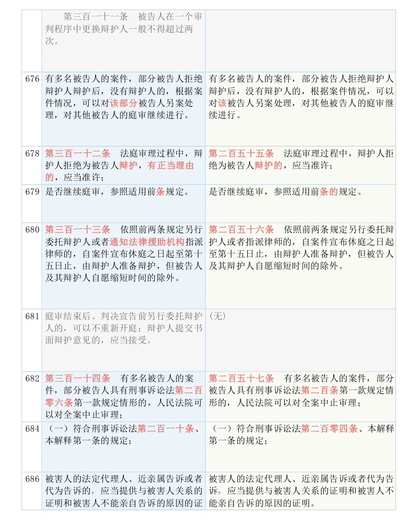 二四六天天免费资料结果,国产化作答解释落实_潮流版2.773