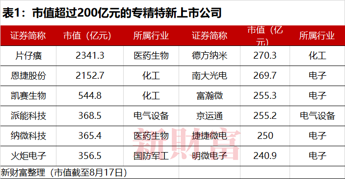 澳门一码准特,时代说明评估_娱乐版25.387