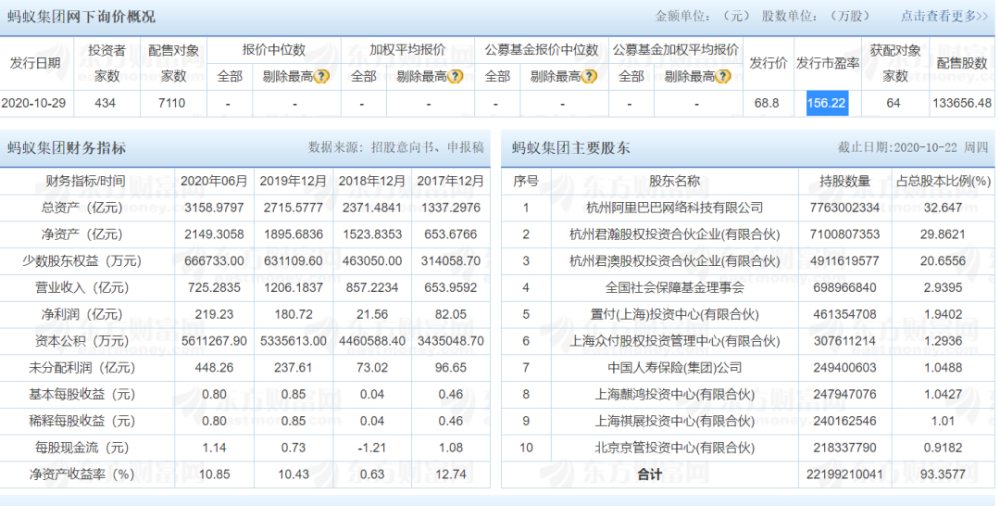 新澳门六开奖结果2024开奖记录查询网站,时代资料解释定义_5DM29.131