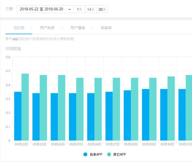 澳门天天免费精准大全,深层执行数据策略_游戏版82.514