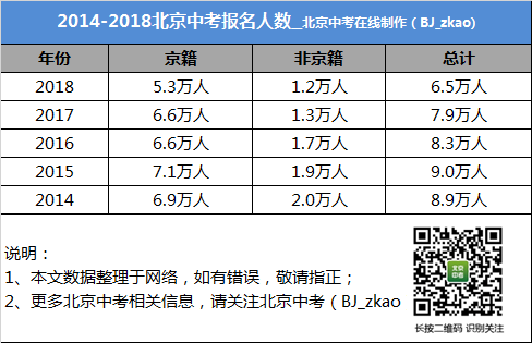 新澳门三中三码精准100%,统计研究解释定义_Tablet47.16