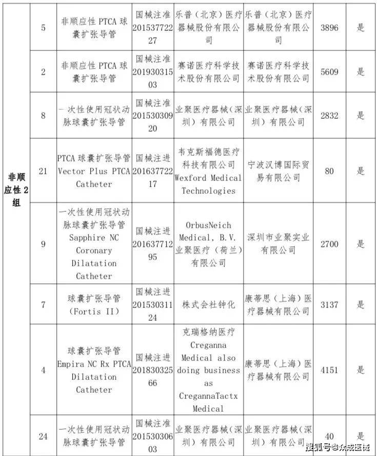 香港二四六开奖结果+开奖记录4,深层数据分析执行_扩展版29.775