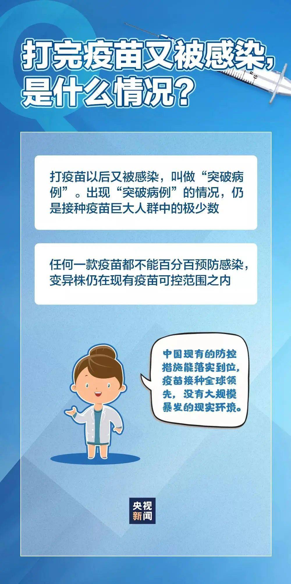 全球疫情防控加速，疫苗接种范围持续扩大