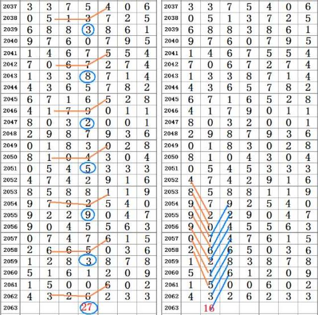 澳门四肖八码期凤凰网,实用性执行策略讲解_游戏版256.183