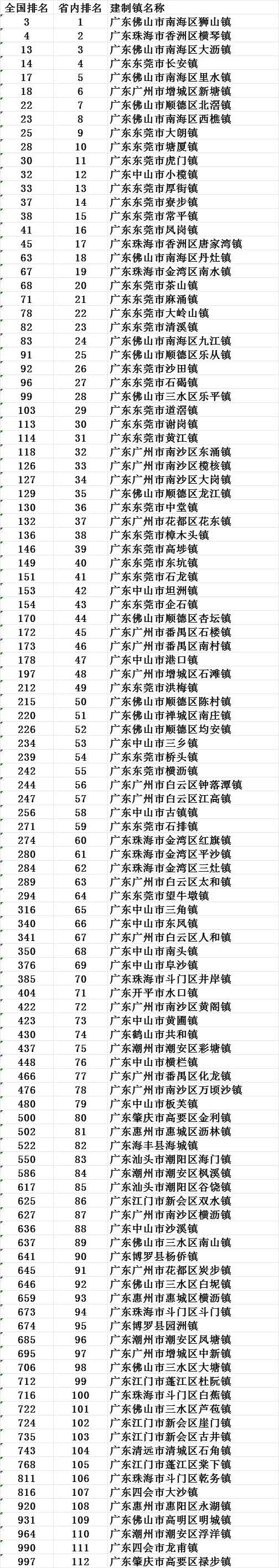 澳门精准一笑一码100,持久性计划实施_R版48.112