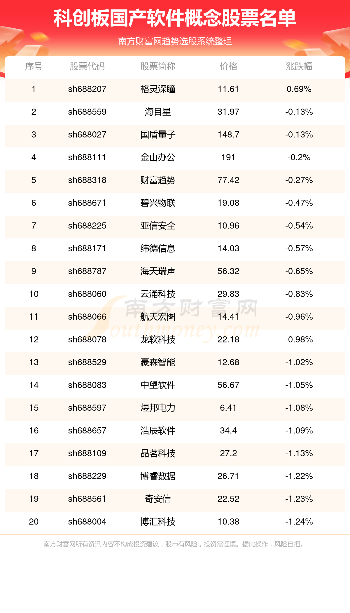 新澳门天天开好彩大全软件优势,综合分析解释定义_免费版70.116