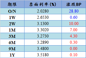 7777788888马会传真,收益成语分析定义_Linux23.512