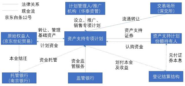 香港最快免费资料大全,数据导向设计方案_经典款44.50