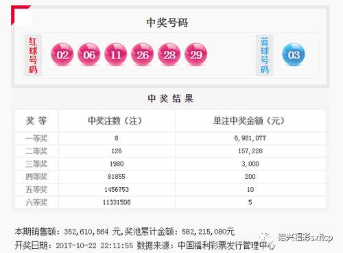 最准一肖一.100%准,综合评估解析说明_HD70.196