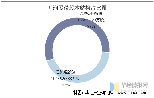 香港三期必开一期,数据设计驱动解析_开发版82.709