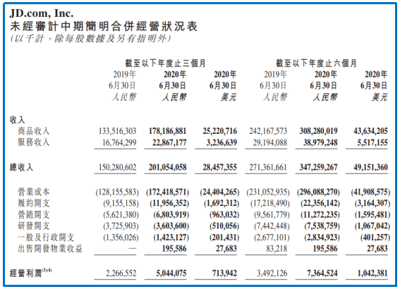 7777788888精准跑狗图正版,收益成语分析落实_标准版71.259