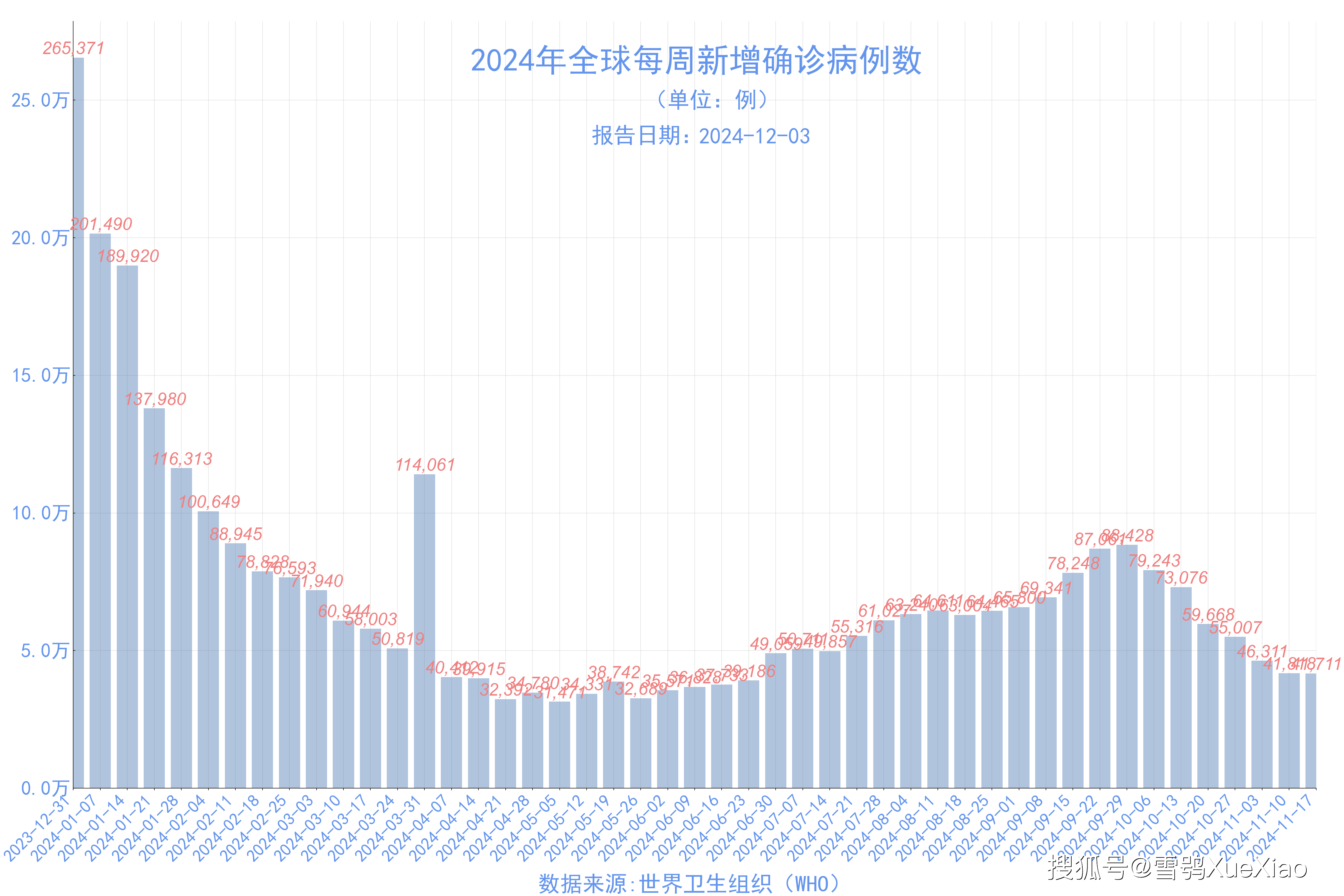 新澳2024今晚开奖结果,适用计划解析方案_Tizen30.373