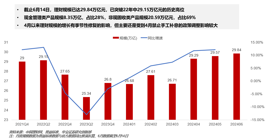 新澳资料免费长期公开,项目管理推进方案_运动版39.709