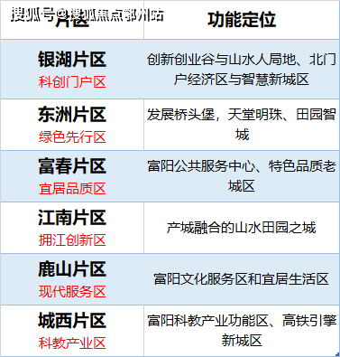 2024年新澳开奖结果公布,迅速执行解答计划_经典款89.177