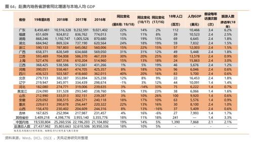 新澳门资料大全正版资料2024年免费下载,专业调查解析说明_专业款73.231