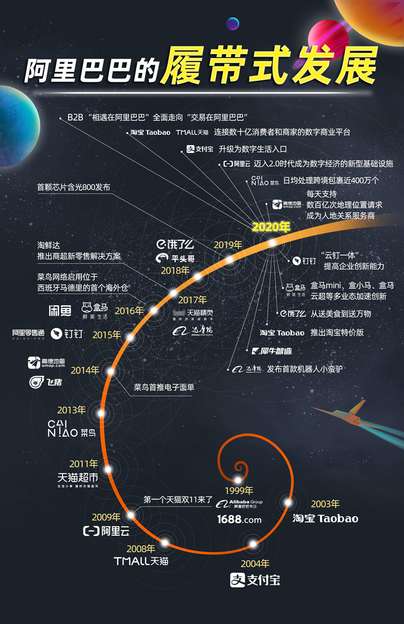 最准一肖一码100%精准软件,创新策略解析_网红版41.900