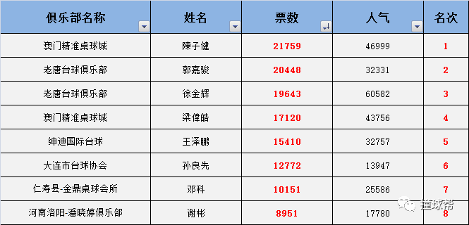 澳门一肖一特100精准免费,预测解析说明_限量版92.465