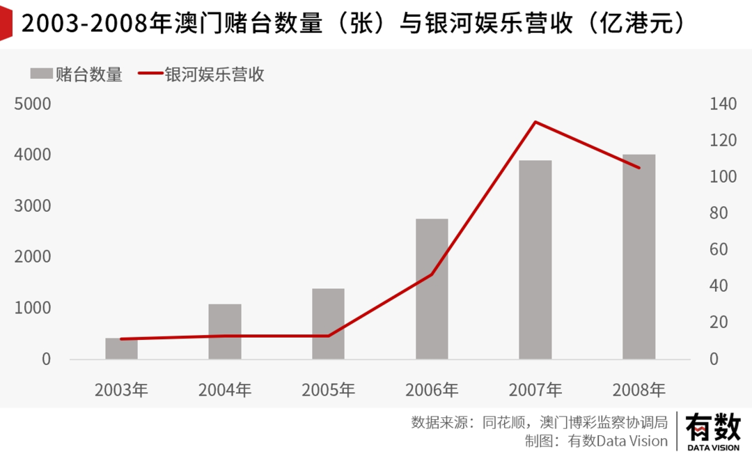 新澳门彩心水网站,数据整合策略解析_投资版67.513