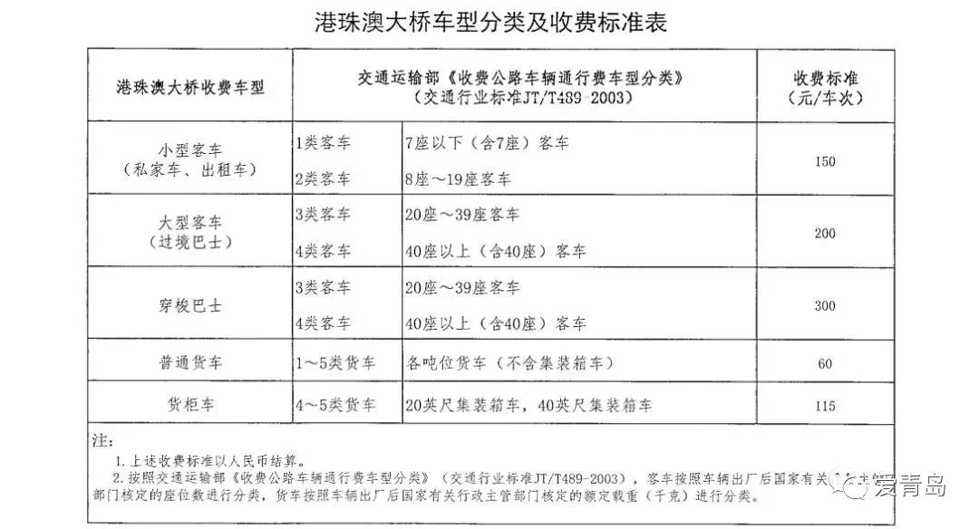 新澳今天晚上开奖结果查询表,准确资料解释落实_储蓄版38.441