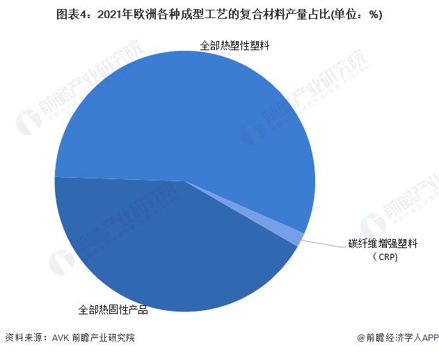 全球建筑行业绿色转型与环保材料推广普及的趋势分析