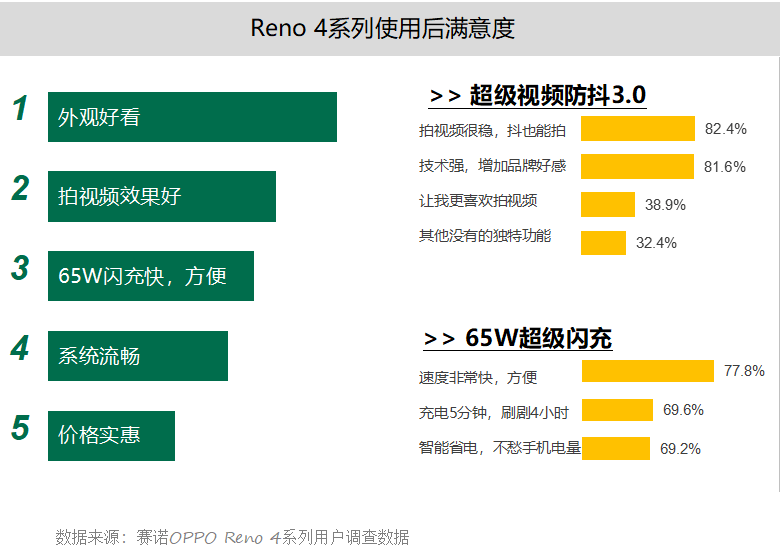 夏风如歌 第2页