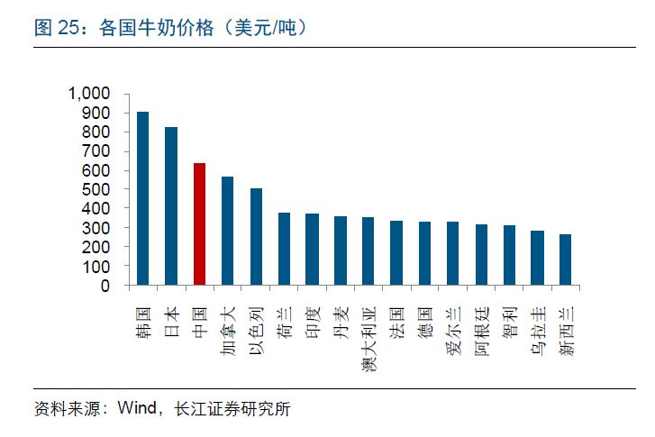 大数据中心建设加速，数据资源共享成趋势