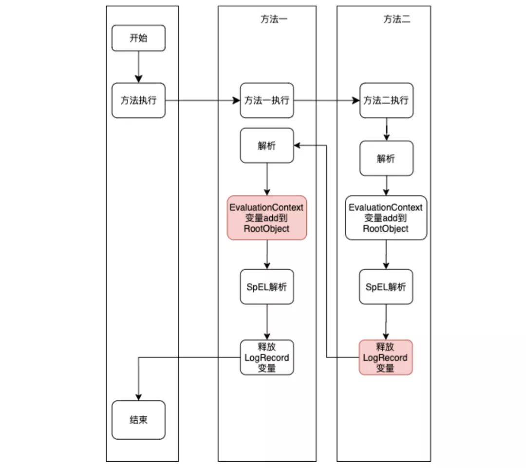 新奥门开将记录新纪录,实用性执行策略讲解_特别版2.336