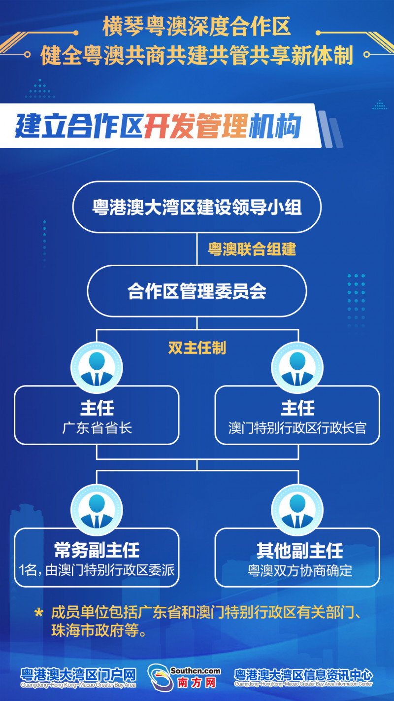 新澳精准资料免费提供彩吧助手,深度研究解析说明_限量版67.207